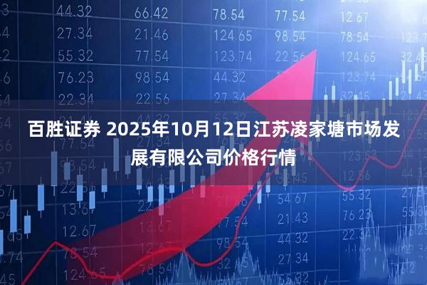 百胜证券 2025年10月12日江苏凌家塘市场发展有限公司价格行情